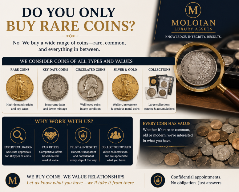 Do you only buy rare coins?