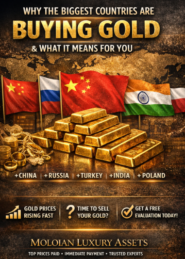 Net Gold Purchases: The Top Five Countries Driving Global Gold Demand